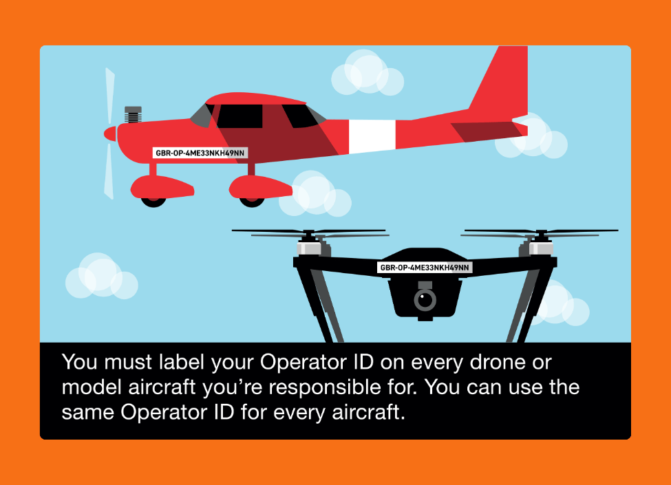 UK CAA Flyer ID registration