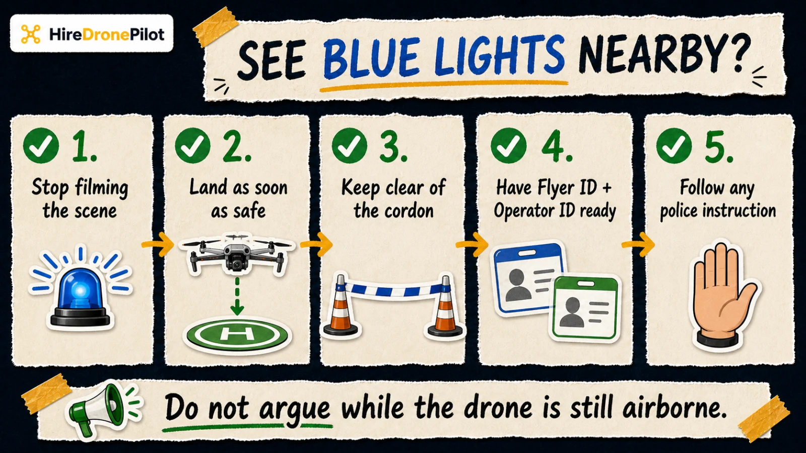 Safe action checklist for drone pilots who see blue lights or emergency services nearby