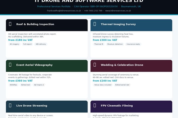 Frank Coelho drone work — image 1